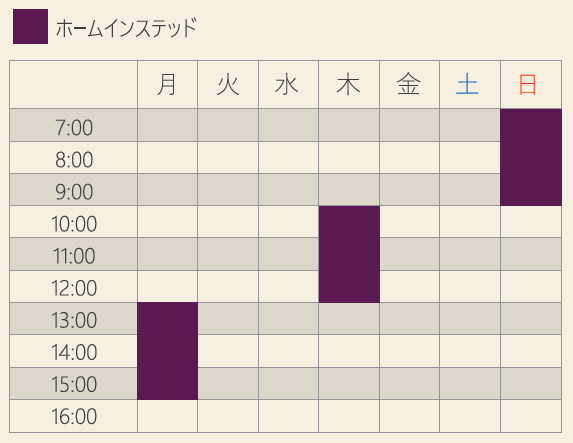 週3日、3時間パックご利用の場合